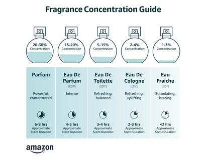 1-12 Eau De Cologne for Men, 4.2 Fl Oz